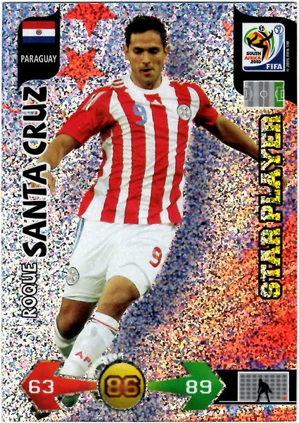 Roque Santa Cruz card #276 - Panini Adrenalyn XL 2010 FIFA World Cup (SA Edition)