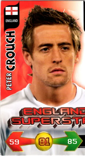 Peter Crouch card #121 - Panini Adrenalyn XL 2010 FIFA World Cup (UK Edition)