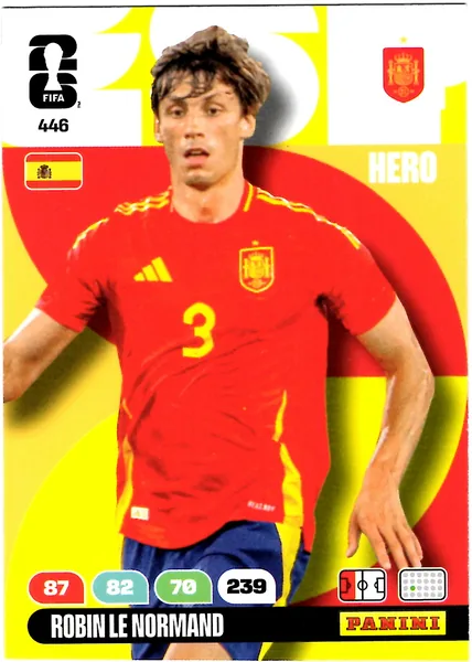 Robin Le Normand card #446 - Panini Adrenalyn XL FIFA World Cup 2026