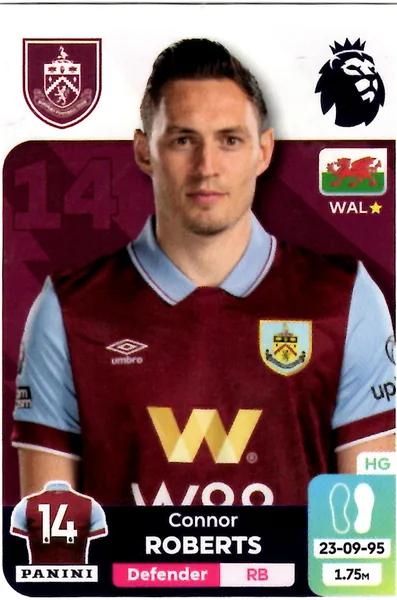 Connor Roberts sticker #173 - Panini Premier League 2024 Stickers