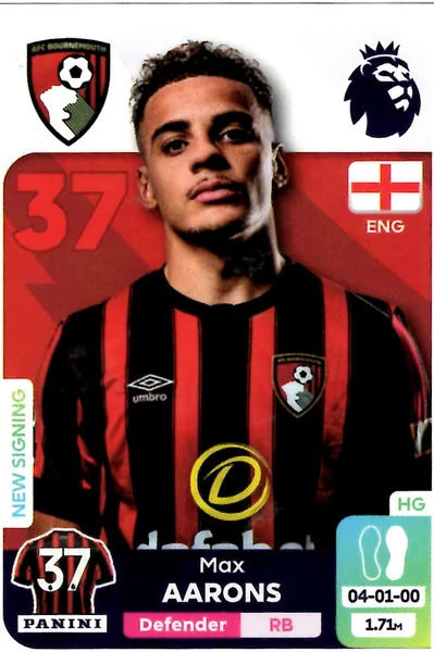 Max Aarons sticker #31 - Panini Premier League 2024 Stickers