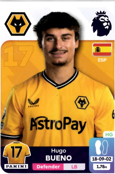 Hugo Bueno sticker #615 - Panini Premier League 2024 Stickers
