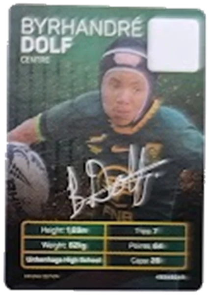 Byrhandre Dolf #DOLF