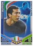 #131 Gianluigi Buffon