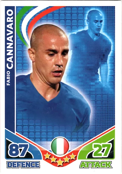 Fabio Cannavaro card #132 - Topps Match Attax England 2010