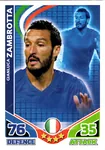 #134 Gianluca Zambrotta