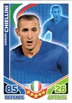 #135 Giorgio Chiellini