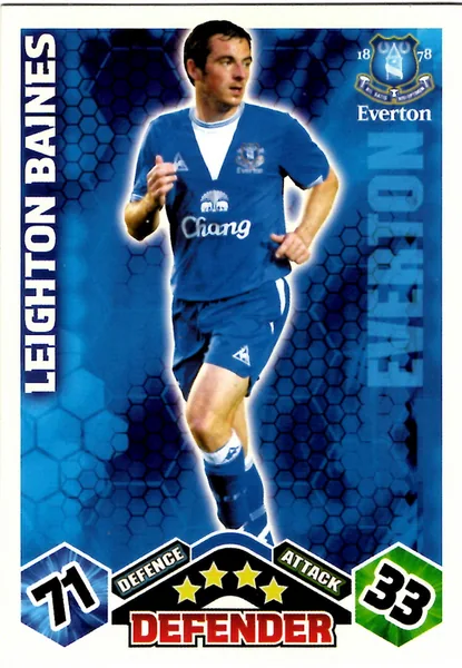 Leighton Baines card #130 - Topps Match Attax English Premier League 2009/10