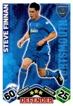 #236 Steve Finnan