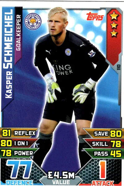 Kasper Schmeichel card #110 - Topps Match Attax English Premier League 2015/16