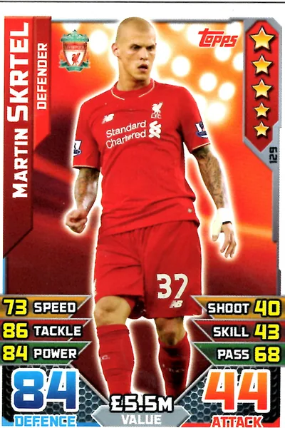 Martin Skrtel card #129 - Topps Match Attax English Premier League 2015/16