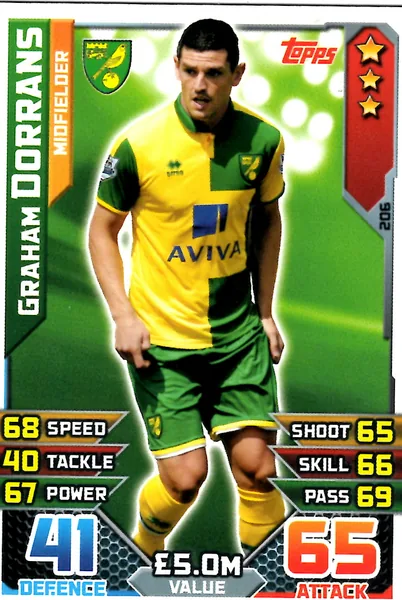 Graham Dorrans card #206 - Topps Match Attax English Premier League 2015/16