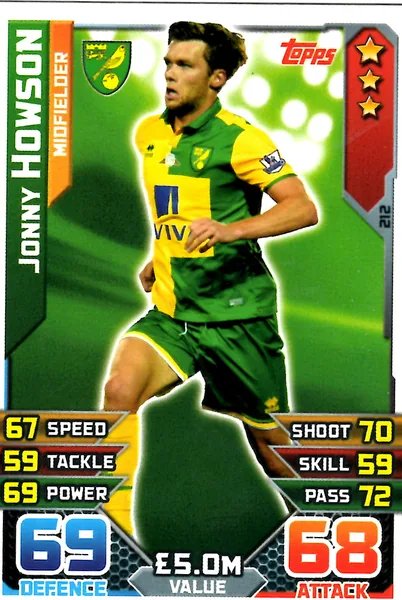Jonny Howson card #212 - Topps Match Attax English Premier League 2015/16
