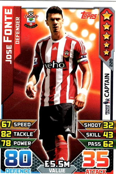 Jose Fonte card #220 - Topps Match Attax English Premier League 2015/16