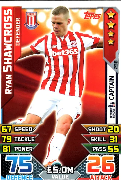 Ryan Shawcross card #238 - Topps Match Attax English Premier League 2015/16