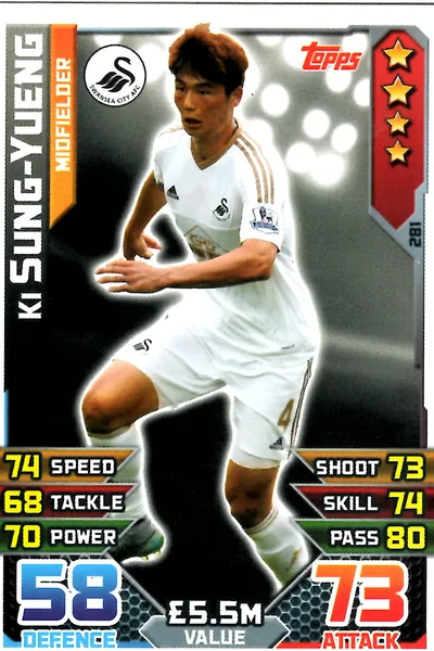 Ki Sung-Yueng card #281 - Topps Match Attax English Premier League 2015/16