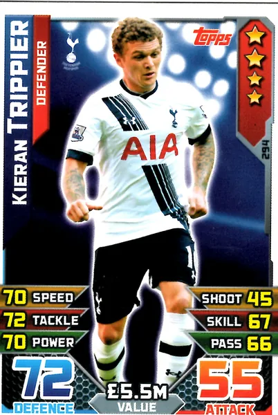 Kieran Trippier card #294 - Topps Match Attax English Premier League 2015/16