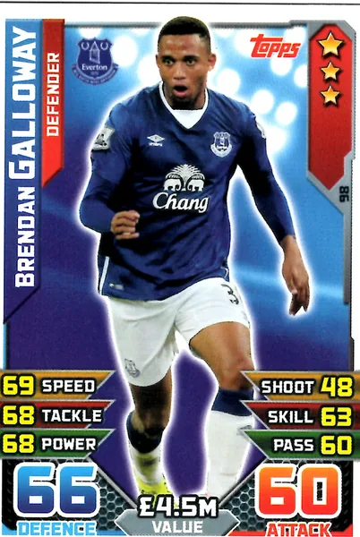 Brendan Galloway card #98 - Topps Match Attax English Premier League 2015/16